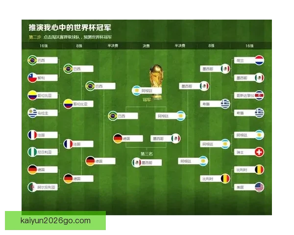 世界杯竞猜预测：分析球队实力走势与热门选手表现解析
