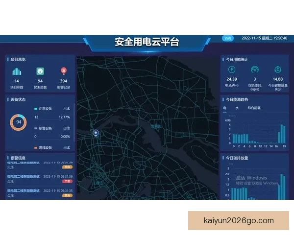 开云平台账号快速登录与安全入口使用指南全解析