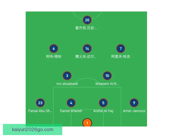 围绕2026世界杯排名变化透视世界足坛格局与强队崛起趋势分析 围绕2026世界杯排名变化透视世界足坛格局与强队崛起趋势分析