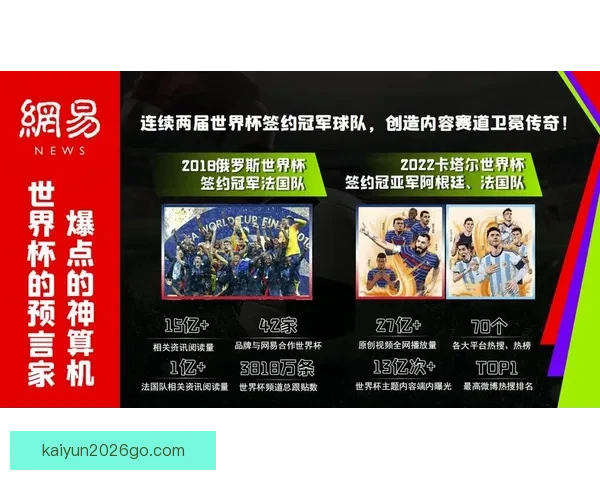 美加墨世界杯竞猜投注攻略与技巧揭秘,助你轻松赢得丰厚奖励 美加墨世界杯竞猜投注攻略与技巧揭秘,助你轻松赢得丰厚奖励