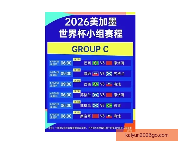 围绕2026世界杯完整赛程解析三国联合主办看点与观赛时间指南