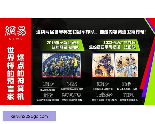 美加墨世界杯竞猜投注攻略与技巧揭秘，助你轻松赢得丰厚奖励