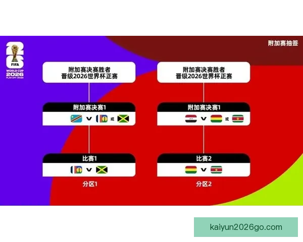 美加墨世界杯精彩竞猜平台带你体验实时赛事乐趣