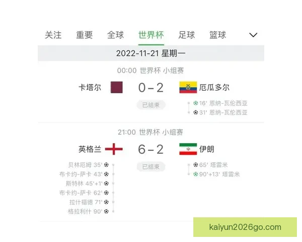 世界杯竞猜官网权威入口实时比分数据分析与投注技巧全解析