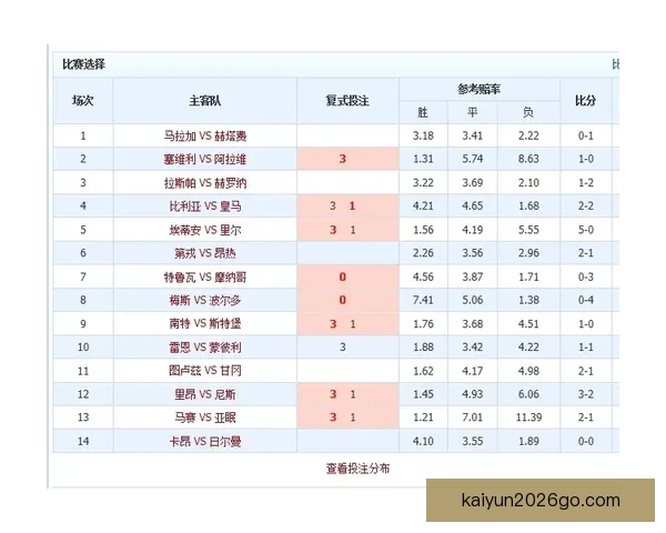 世界杯胜负预测策略全解析助你提升竞猜命中率
